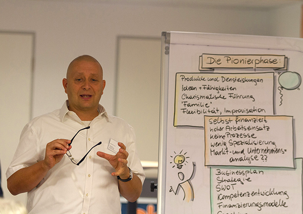 Dieter Weitz erläutert in einem Workshop am Flipchart die Entwicklungsphasen eines Unternehmens